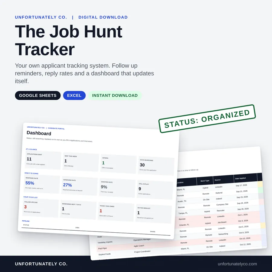 The Job Hunt Tracker, Google Sheets and Excel